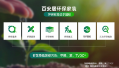 为家拆质量建牢全