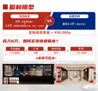 供给“最初一公里”的快拆处理方